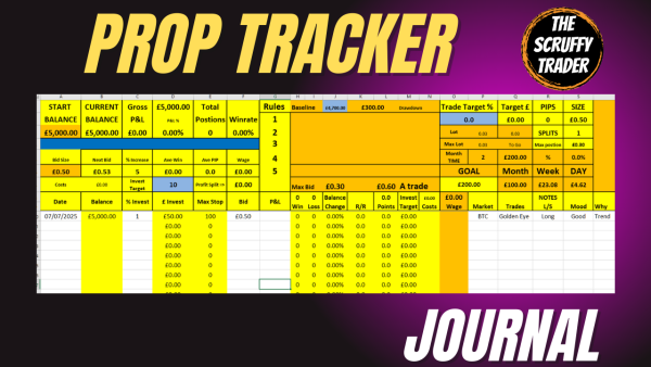Prop Tracker