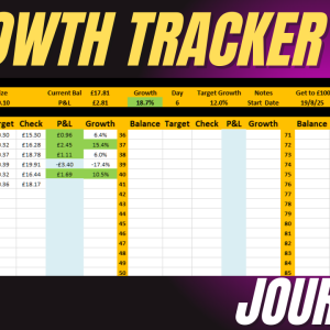 Growth Tracker